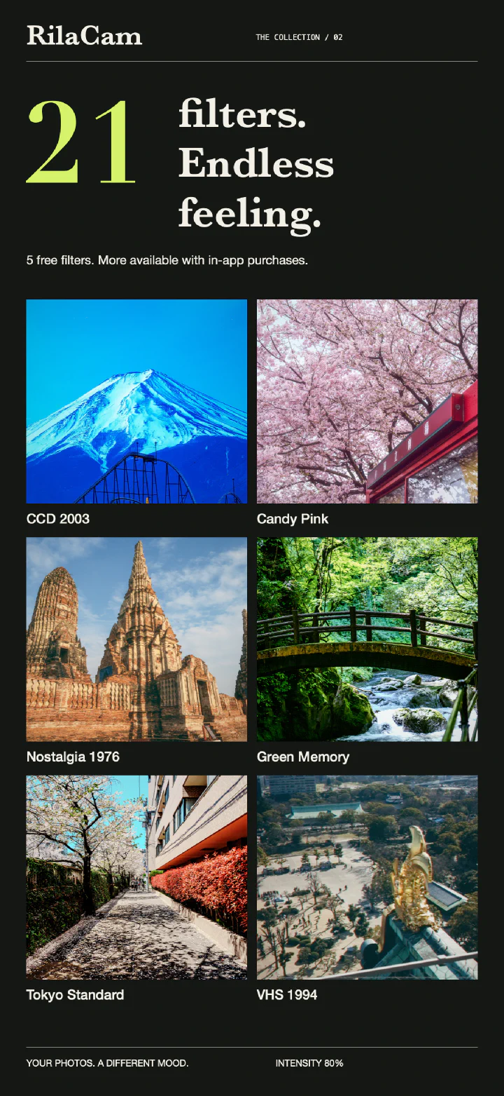 21-filter overview: Mount Fuji, cherry blossoms, temples, and a stream in CCD 2003, Candy Pink, Nostalgia 1976, Green Memory, Tokyo Standard, and VHS 1994